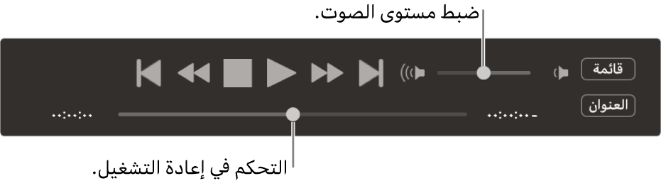 وحدة التحكم في DVD Player، ويظهر بها شريط تمرير مستوى الصوت في الزاوية العلوية اليمنى والمؤشر في الأسفل. اسحب المؤشر للانتقال إلى موضع مختلف.