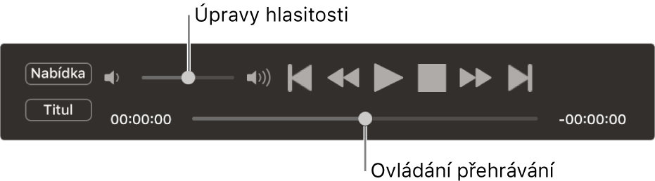 Ovladač DVD přehrávače, obsahující vlevo nahoře jezdec hlasitosti a u dolního okraje lištu přehrávání. Přetažením jezdce na liště můžete přejít na jiné místo v přehrávaném obsahu
