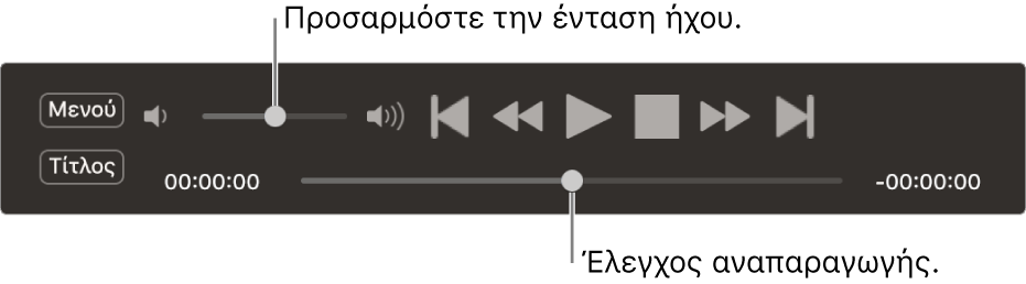 Τα χειριστήρια του DVD Player, με το ρυθμιστικό έντασης φωνής στο πάνω αριστερό τμήμα και τη γραμμή αναπαραγωγής στο κάτω μέρος. Σύρετε τη γραμμή αναπαραγωγής για μετάβαση σε διαφορετικό σημείο.