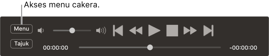 Butang menu di penjuru kiri atas pengawal Pemain DVD. Klik butang Menu untuk mengakses menu cakera.