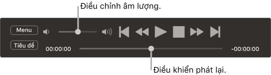Bộ điều khiển Trình phát DVD, với thanh trượt âm lượng ở khu vực trên cùng bên trái và thanh thời gian ở dưới cùng. Kéo thanh thời gian để đi tới vị trí khác.