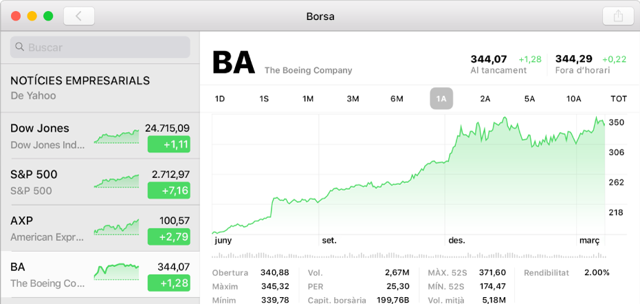 Una finestra de l’app Borsa amb un gràfic que mostra les dades de dos anys d’un tíquer d’empresa.