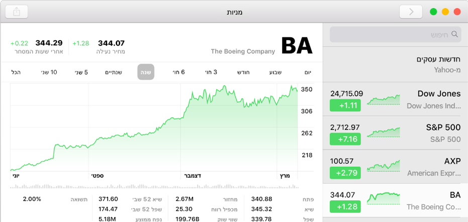 חלון ״מניות״ המציג תרשים עם שנתיים של נתונים עבור סמל מניה.