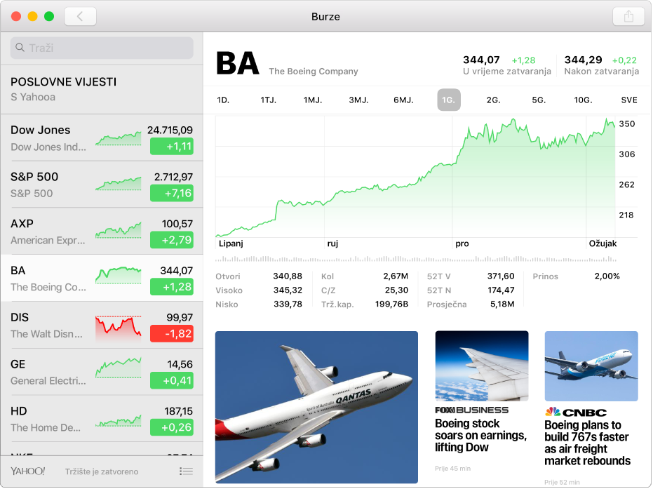 Prozor aplikacije Burze s prikazom popisa praćenja na lijevoj strani, grafikonom gore desno i naslovima vijesti dolje desno.