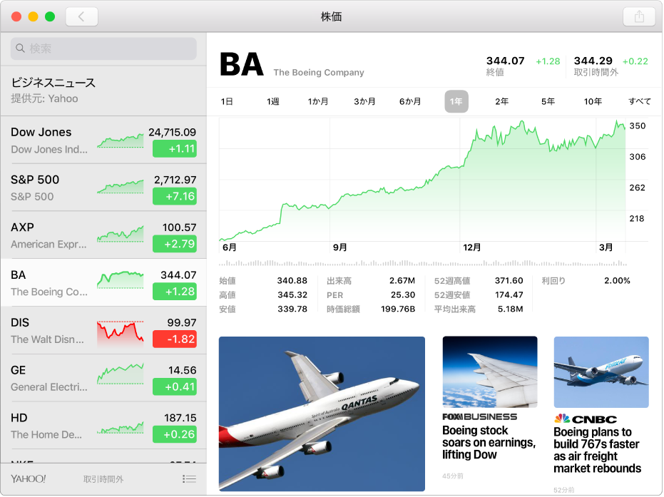 「株価」ウインドウ。左側にウォッチリスト、右上にチャート、右下にニュースの見出しが表示されています。