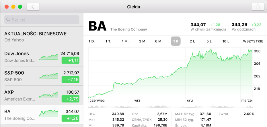 Okno aplikacji Giełda oraz wykres danych spółki obejmujących dwa lata.