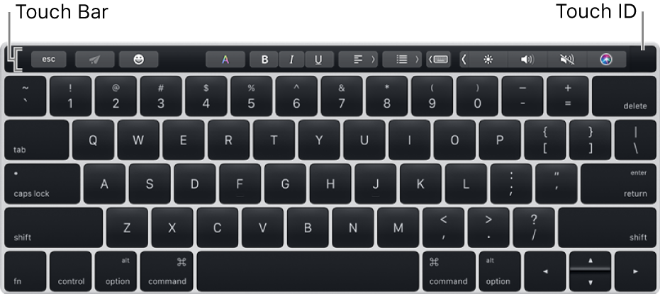 Teclado con Touch Bar arriba; Touch ID está ubicado en el extremo derecho de Touch Bar.