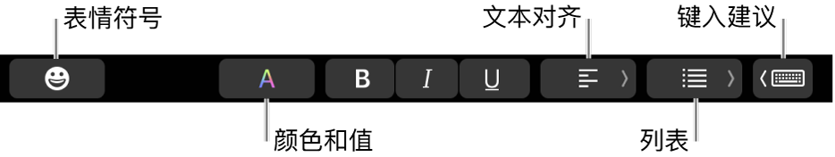 “邮件”应用中触控栏包含的按钮，从左到右依次包括：表情符号、颜色、粗体、斜体、下划线、对齐、列表和键入建议。