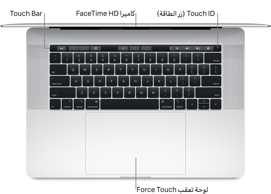 نظرة من أعلى على MacBook Pro مفتوح، مع وسائل شرح للـ Touch Bar وكاميرا FaceTime HD وTouch ID (زر الطاقة)، ولوحة التعقب Force Touch.