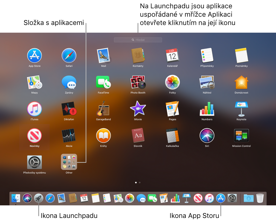 Obrazovka Macu s otevřeným Launchpadem, na níž je popiskem označena podsložka aplikací v Launchpadu a také ikony Launchpadu a Mac App Storu v Docku