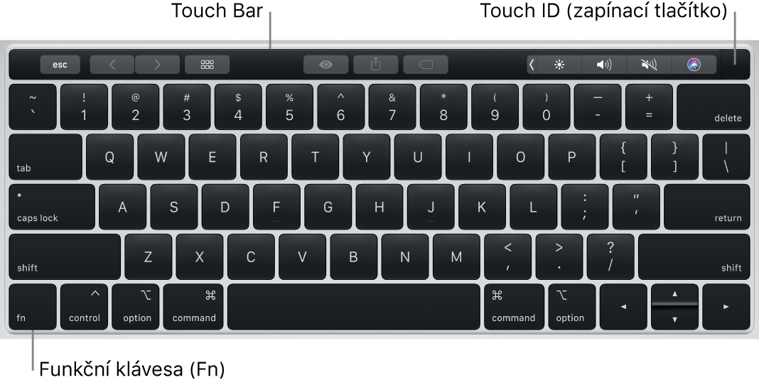 Klávesnice MacBooku Pro s Touch Barem, snímačem Touch ID (zapínacím tlačítkem) a funkční klávesou Fn v levém dolním rohu