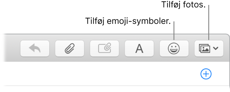 Vinduet Ny, der viser knapperne til emojis og fotografier.