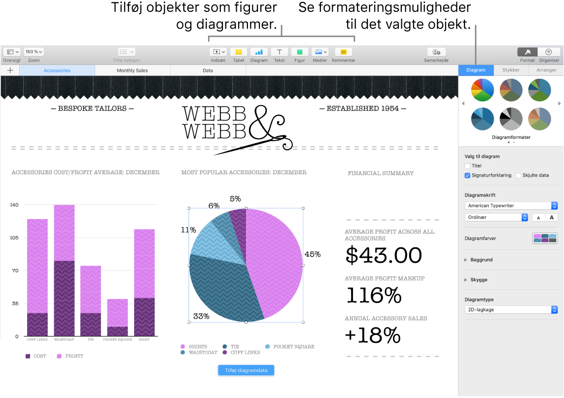 Numbers-vinduet med billedforklaringer til de objektkategorier, der kan tilføjes, og til formateringsmuligheder til objekter.