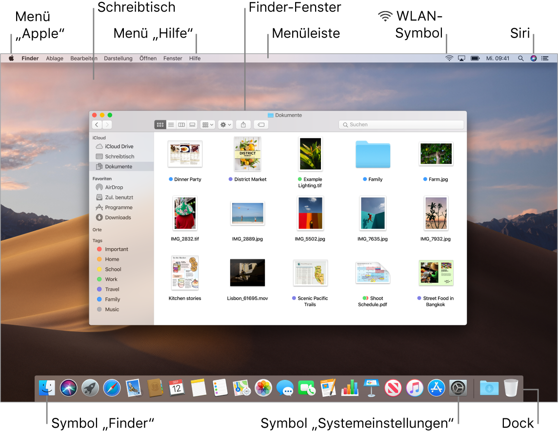 Mac-Bildschirm mit dem Menü „Apple“, dem Schreibtisch, dem Menü „Hilfe“, dem Finder-Fenster, der Menüleiste, dem WLAN-Symbol, dem Symbol „Siri fragen“, dem Finder-Symbol, dem Symbol für die Systemeinstellungen und dem Dock