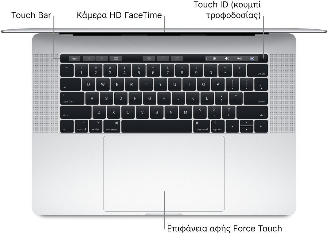 Εικόνα ενός ανοιχτού MacBook Pro, με επεξηγήσεις για το Touch Bar, την κάμερα HD FaceTime, το Touch ID (κουμπί λειτουργίας) και την επιφάνεια αφής Force Touch.