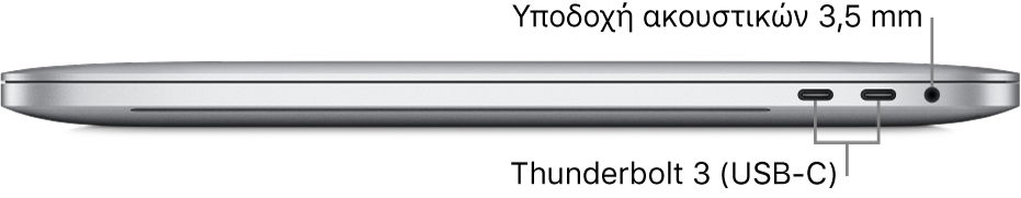 Προβολή της δεξιάς πλευράς του MacBook Pro με επεξηγήσεις για τις δύο θύρες Thunderbolt 3 (USB-C) και την υποδοχή (θύρα) ακουστικών 3,5 χλστ.