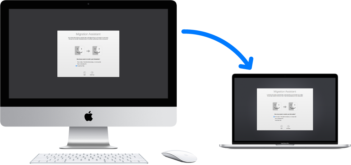 An old iMac displaying the Migration Assistant screen, connected to a new MacBook Pro that also has the Migration Assistant screen open.