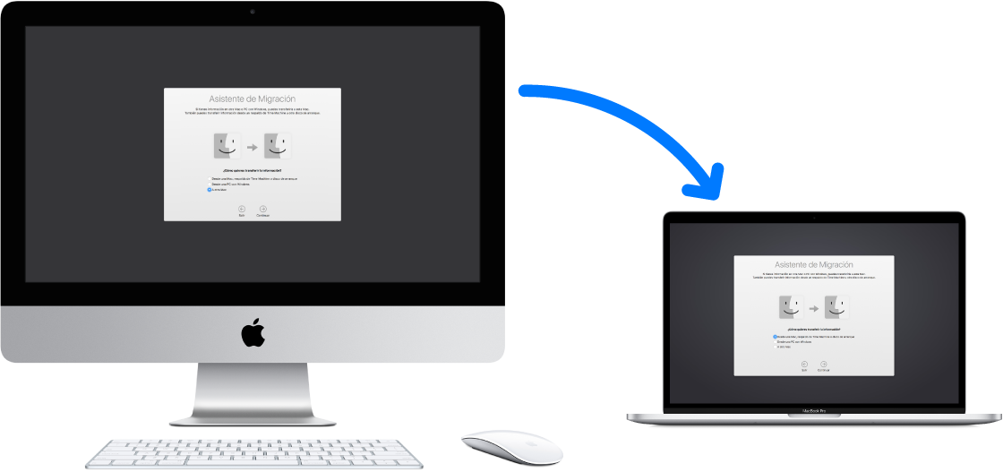 Una iMac antigua mostrando la pantalla del Asistente de Migración conectada a una MacBook Pro nueva que también tiene la pantalla del Asistente de Migración abierta.