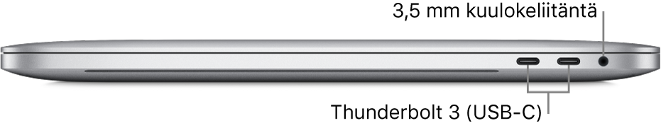 MacBook Pro oikealta, selitteet kahteen Thunderbolt 3 (USB-C) -porttiin ja 3,5 mm:n kuulokeliitäntään.