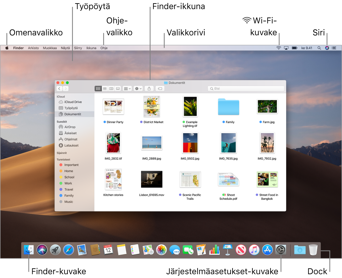 Macin näyttö, jossa näkyy Omenavalikko, työpöytä, Ohje-valikko, Finder-ikkuna, valikkorivi, Wi-Fi-kuvake, Siri-kuvake, Finder-kuvake, Järjestelmäasetukset-kuvake ja Dock.