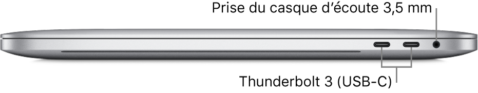 Côté droit d’un MacBook Pro, avec des légendes pour les deux ports Thunderbolt 3 (USB-C) et la prise casque de 3,5 mm.