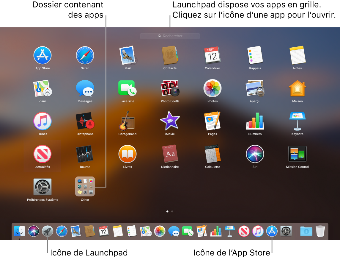 Écran du Mac avec Launchpad ouvert, affichant un dossier d’apps dans Launchpad, et les icônes Launchpad et Mac App Store dans le Dock.