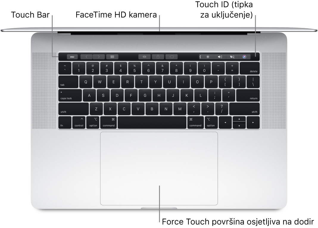Pogled odozgo na otvoreni MacBook Pro, s oblačićima za Touch Bar, FaceTime HD kameru, Touch ID (tipku za uključivanje) i Force Touch dodirnu površinu.
