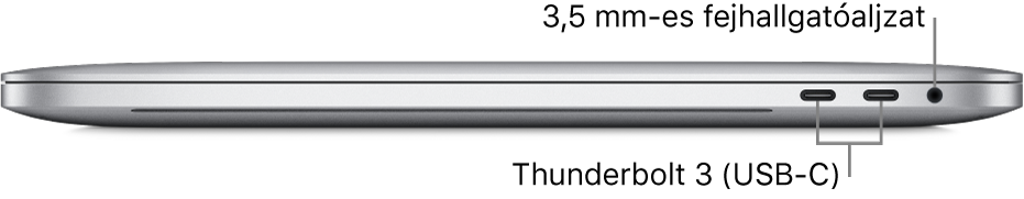 A MacBook Pro jobb oldali nézete a Thunderbolt 3 (USB-C) portokra és a 3,5 mm-es fejhallgató-csatlakozóra mutató feliratokkal.