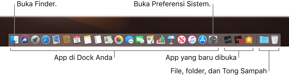 Dock, menampilkan Finder, Preferensi Sistem, dan baris di Dock yang membagi app dari file dan folder.