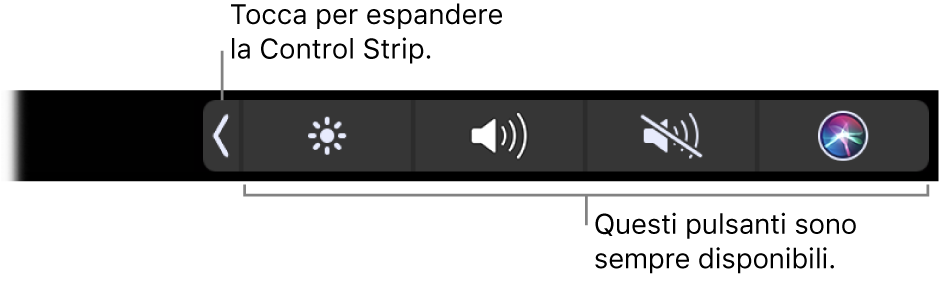 Una schermata parziale della barra Touch Bar di default, con Control Strip contratta. Tocca il pulsante di espansione per visualizzare la Control Strip completa.