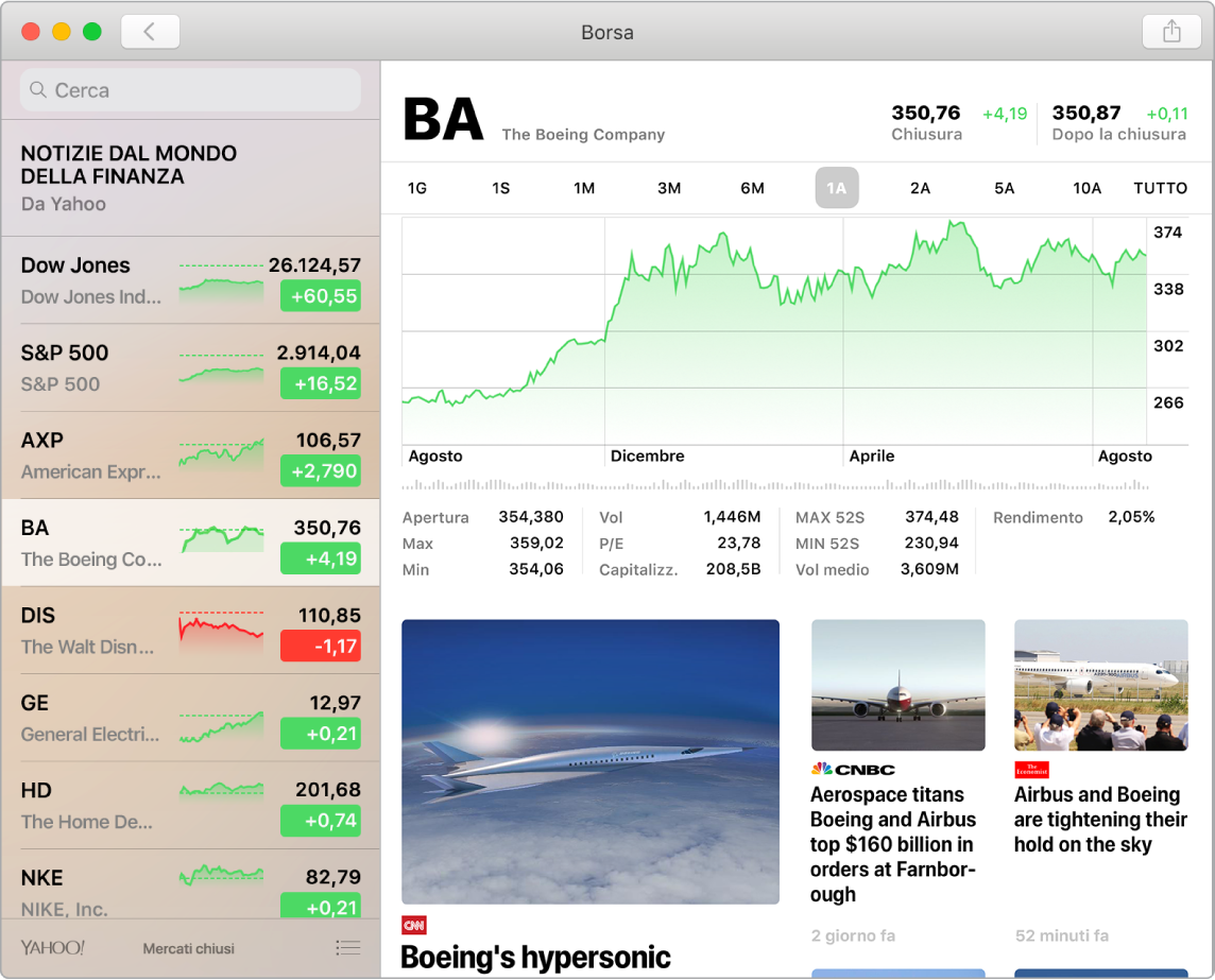 La dashboard di Borsa che mostra i prezzi di mercato in un portafoglio e include timeline e notizie.