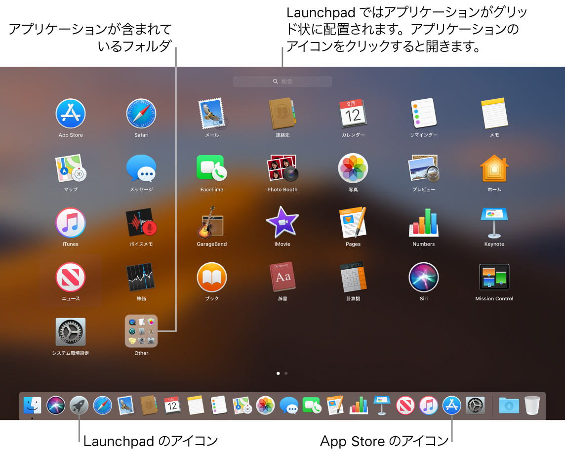 Macの画面。Launchpadが開いていて、Launchpad内のアプリケーションのフォルダ、およびDock内のLaunchpadアイコンとMac App Storeアイコンが示されています