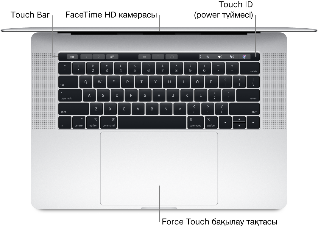 Touch Bar құралына, FaceTime HD камерасына, Touch ID құралына (қуат түймесі) және Force Touch тақтасына тілше деректері бар ашық MacBook Pro компьютерінің төменгі көрінісі.