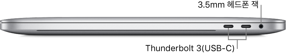 두 개의 Thunderbolt 3(USB-C) 포트 및 3.5mm 헤드폰 잭에 대한 설명이 있는 MacBook Pro의 오른쪽 부분.