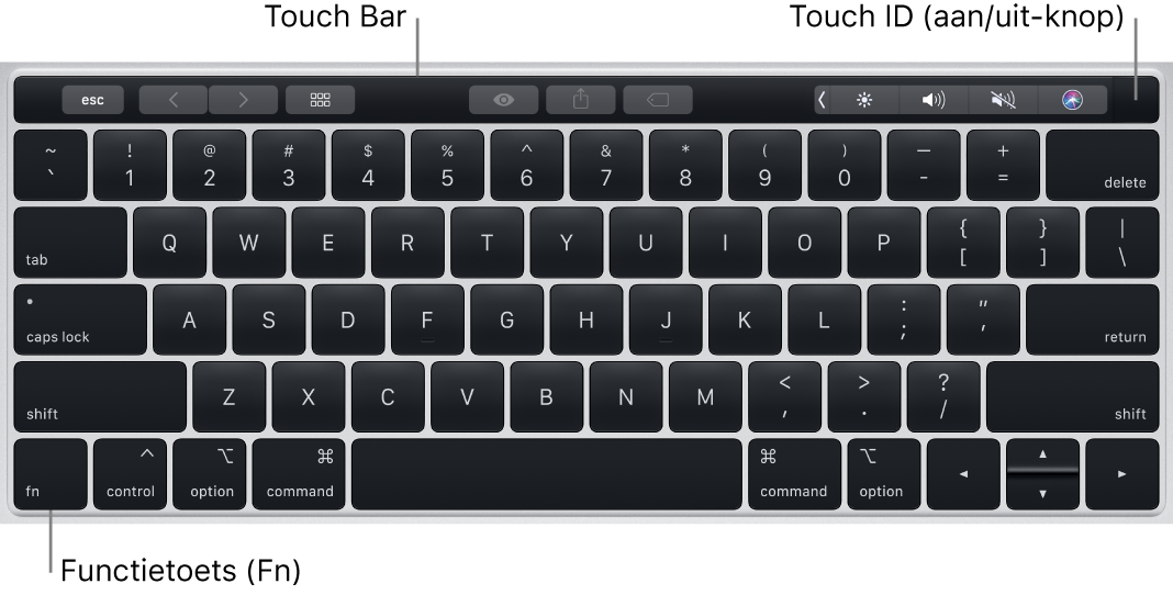 Het toetsenbord van de MacBook Pro met de Touch Bar, Touch ID (aan/uit-knop) en de Fn-functietoets in de linkerbenedenhoek.