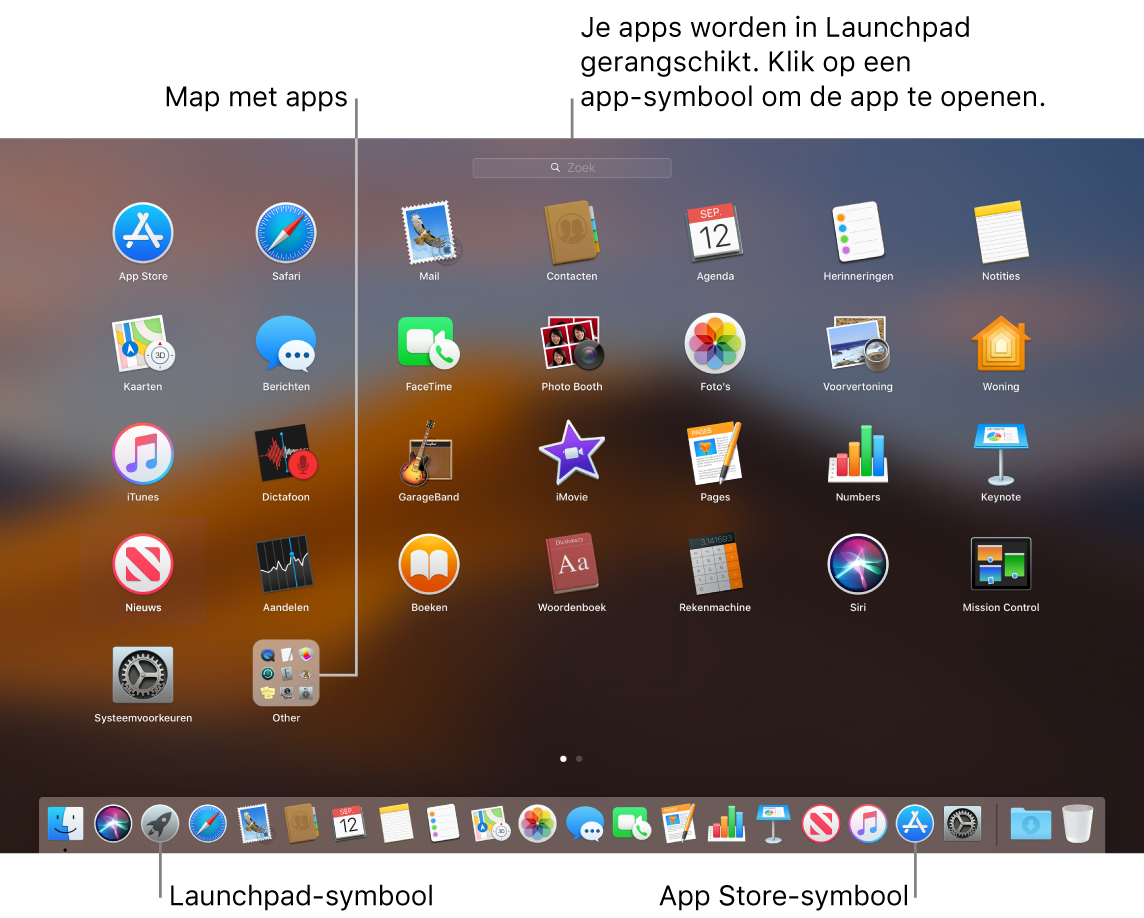 Het Mac-scherm met Launchpad geopend, een map met apps uitgelicht in Launchpad, en het Launchpad-symbool en Mac App Store-symbool uitgelicht in het Dock.