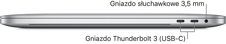 MacBook Pro widziany z prawej strony. Objaśnienia wskazują dwa gniazda Thunderbolt 3 (USB‑C) oraz gniazdo słuchawek (3,5 mm).
