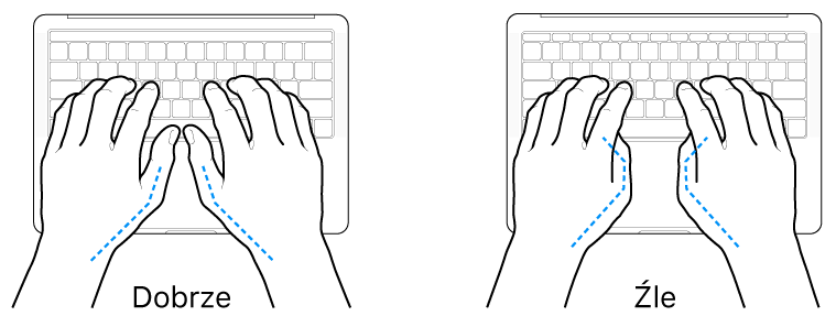 Dłonie umieszczone nad klawiaturą; ilustracja pokazuje prawidłowe i nieprawidłowe ustawienie kciuków.