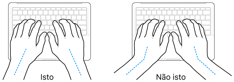 Mãos posicionadas sobre um teclado, mostrando os alinhamentos correto e incorreto do pulso e da mão.