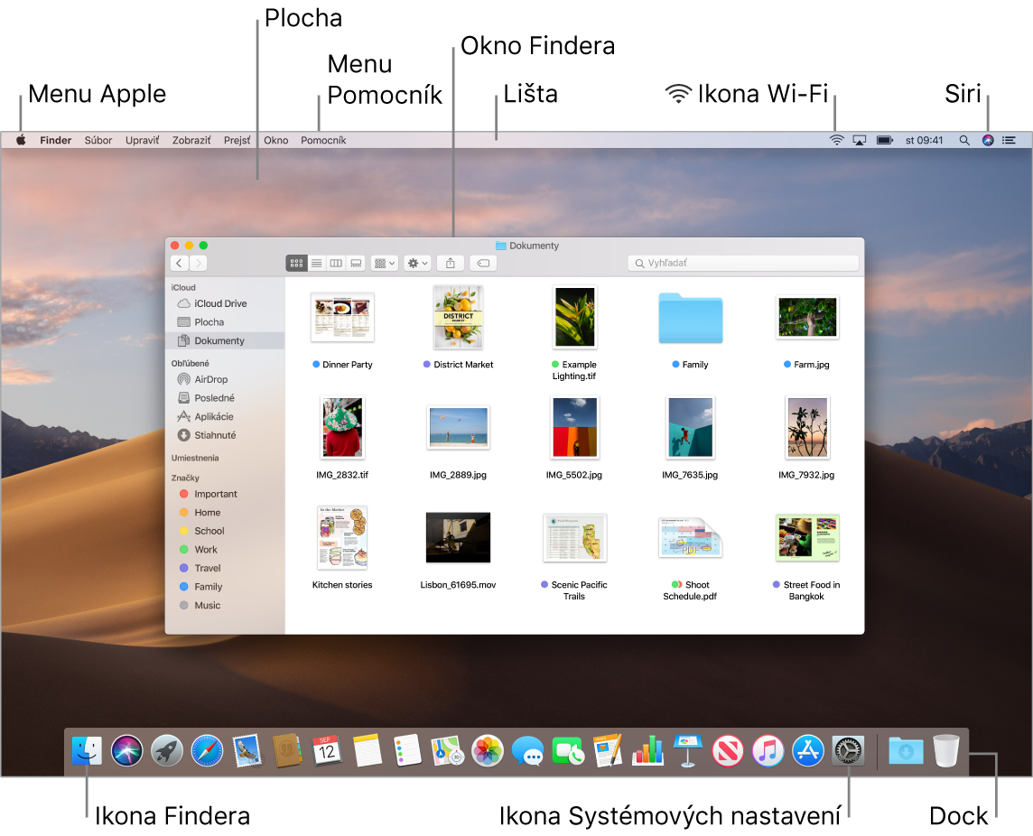Obrazovka Macu znázorňujúca menu Apple, plochu, menu Pomocníka, okno Findera, lištu, ikonu stavu Wi-Fi, ikonu Siri, ikonu Findera, ikony Systémových nastavení a Dock.