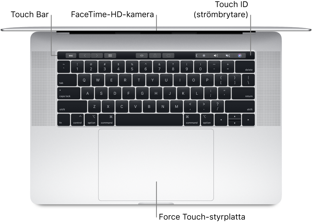 Vy nedåt på en öppen MacBook Pro med streck som pekar mot Touch Bar, FaceTime-HD-kameran, Touch ID (strömbrytaren) och Force Touch-styrplattan.