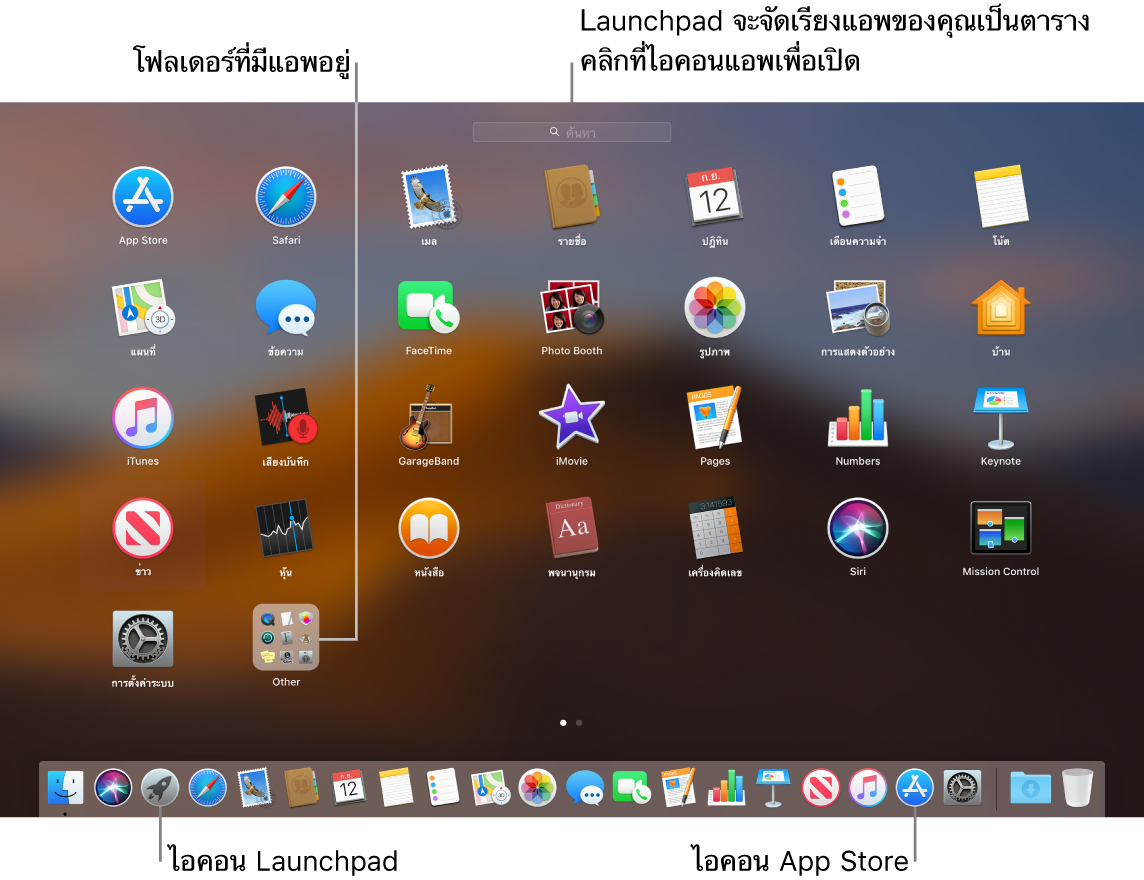 หน้าจอ Mac ที่เปิด Launchpad อยู่ แสดงโฟลเดอร์ของแอพใน Launchpad และไอคอน Launchpad และไอคอน Mac App Store ใน Dock