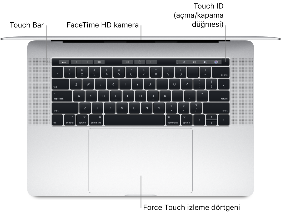 Touch Bar’a, FaceTime HD kameraya, Touch ID’ye (güç düğmesi) ve Force Touch izleme dörtgenine belirtme çizgileriyle açık bir MacBook Pro’ya üstten bakış.