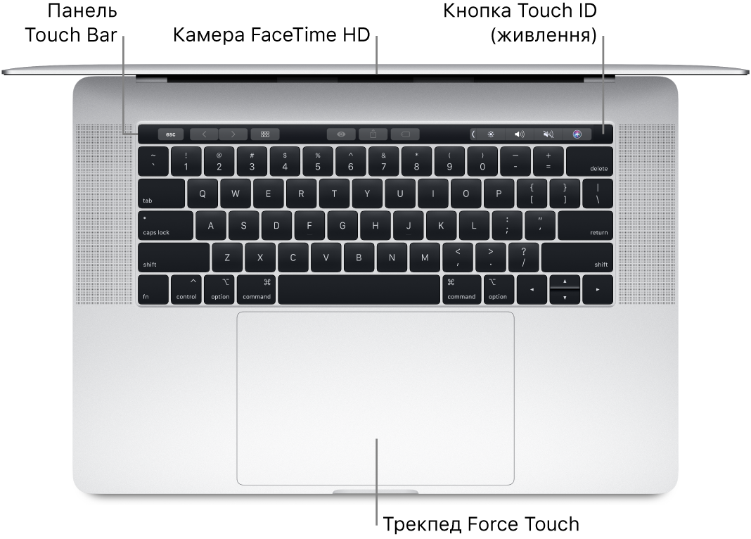 Погляд зверху на відкритий MacBook Pro з виносками на смугу Touch Bar, камеру FaceTime HD, Touch ID (кнопка живлення) і трекпед Force Touch.