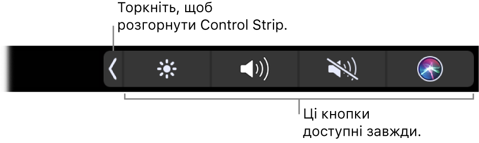 Частковий вигляд стандартної панелі Touch Bar зі згорнутою Control Strip. Щоб відобразити Control Strip повністю, торкніть кнопку розгортання.
