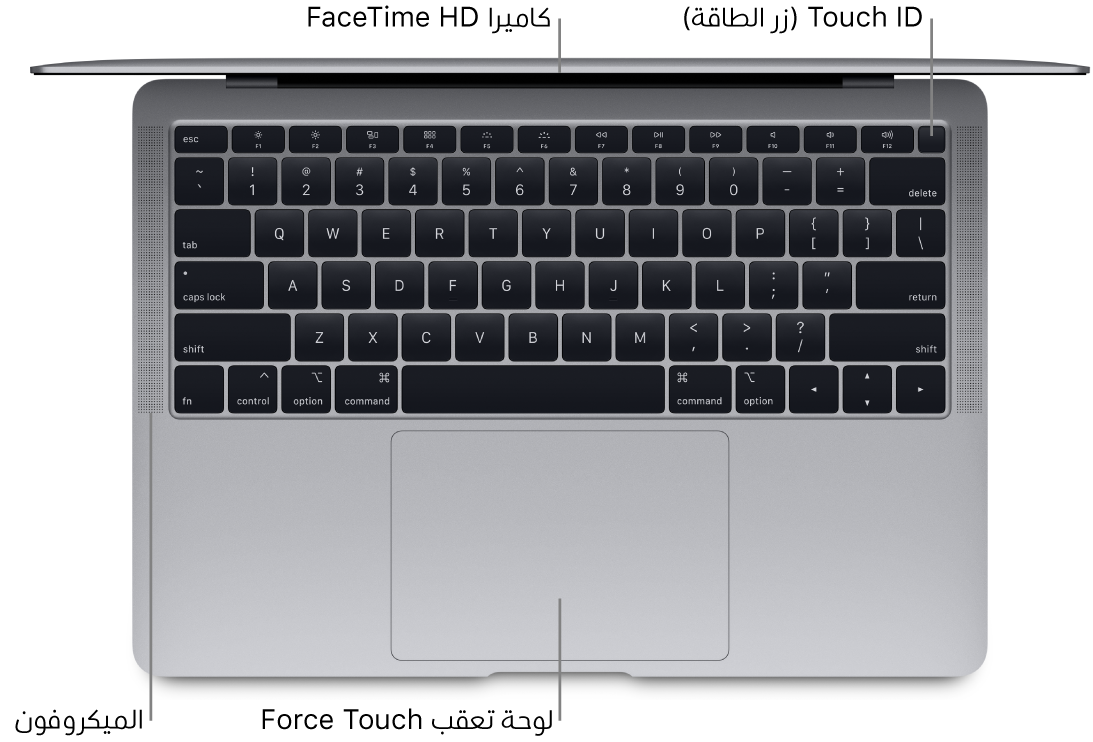 نظرة من أعلى على MacBook Air مفتوح، مع وسائل شرح للـ Touch Bar وكاميرا FaceTime HD و Touch ID (زر الطاقة) والميكروفونات ولوحة التعقب Force Touch.