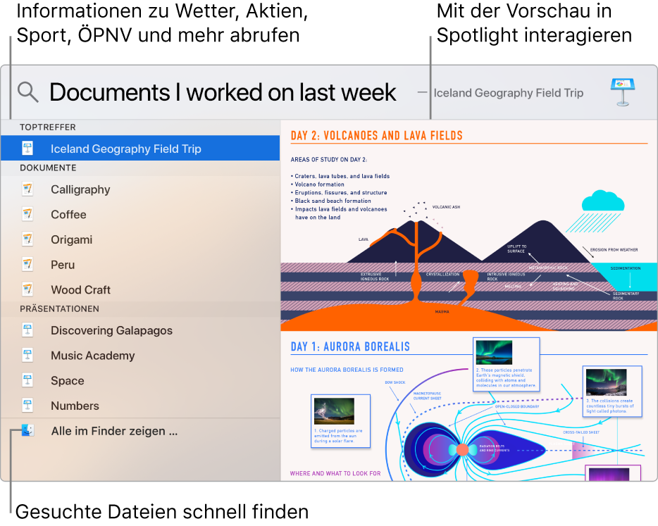 Das Spotlight-Fenster mit Suchergebnissen links und einer Vorschau rechts