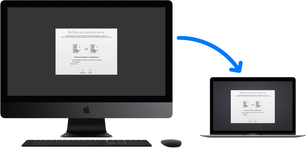 Ένα παλιό iMac όπου φαίνεται η οθόνη του Βοηθού μετεγκατάστασης, συνδεδεμένο σε ένα νέο MacBook Air όπου είναι επίσης ανοιχτή η οθόνη του Βοηθού μετεγκατάστασης.
