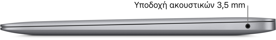 Προβολή της δεξιάς πλευράς του MacBook Pro με επεξηγήσεις για τις δύο θύρες Thunderbolt 3 (USB-C) και την υποδοχή (θύρα) ακουστικών 3,5 χλστ.