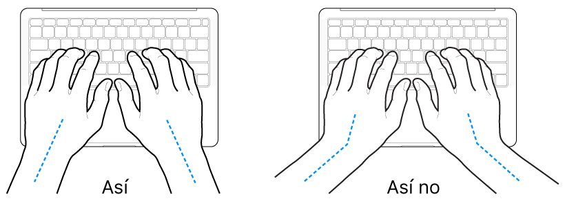 Manos colocadas sobre un teclado que muestran una alineación correcta e incorrecta de la muñeca y la mano.
